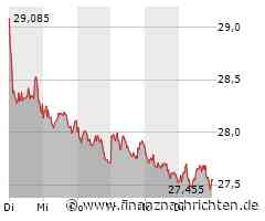 DAX-Feier ohne Bayer