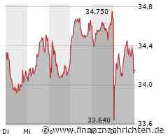Daimler Truck, RWE & Co: Das sind gerade die besten Aktien aus dem DAX mit bis zu 50% Kurschance