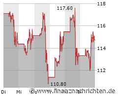 Aktien New York Schluss: Verhaltener Optimismus vor Nvidia-Zahlen