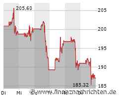 Tesla präsentiert Cortex: Supercomputer für die Gigafactory