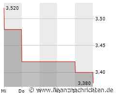Kursgewinne für die Galaxy Entertainment-Aktie (3,38 €)