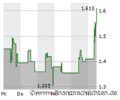 Singulus: Turnaround beim EBIT