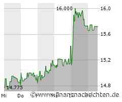 RYANAIR/Gewalt an Bord: Ryanair-Chef will Getränke-Limit