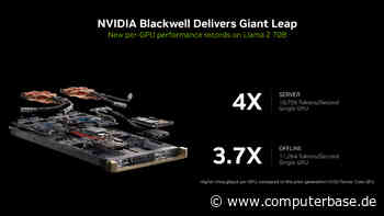 MLPerf Inference Benchmarks: Erstmals mit Blackwell, MI300X & Turin sowie Granite Rapids