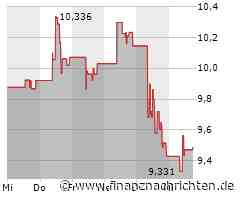 Kurs der Paramount Global-Aktie verharrt auf Vortags-Niveau (9,49865 €)