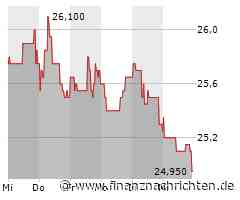 EQS-DD: Deutsche Beteiligungs AG: Tom Alzin, Kauf