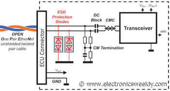 Protection diode for OPEN Alliance 100Base-T1 and 1000Base-T1