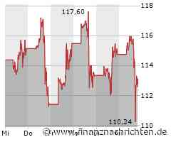 Wall Street: Zwei Kursdebakel - Nvidia mit Knalleffekt?