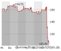 Aktien New York: Verluste - Warten auf Nvidia