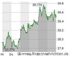 Deutsche Post Aktie: Kursentwicklung und Prognosen