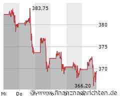 Microsoft Aktie: Kursflaute trotz positiver Aussichten