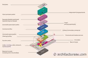 Capturing and communicating social impact