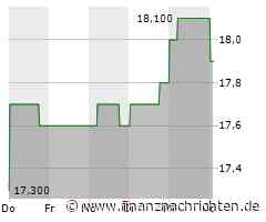 Dividendenbekanntmachungen (29.08.2024)