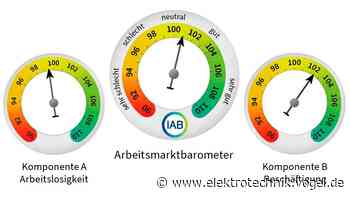 IAB-Arbeitsmarktbarometer steigt zum dritten Mal in Folge