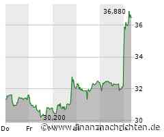 Schott Pharma-Aktie +11%: Ausbruch!