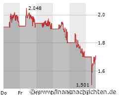 Kurs von Varta fällt ab (1,699 €)