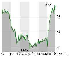 Nachfrage nach Süss MicroTec verhilft TecDAX in die Gewinnzone (3.402 Pkt.)