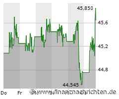 Leichte Zugewinne bei der Cisco Systems-Aktie (45,7423 €)