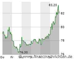 Elmos Semiconductor: Eine neue Analystenstimme