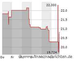 XFRA GAP: WIEDERAUFNAHME/RESUMPTION