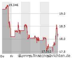 Super Micro Computer schockt die Anleger, TUI wieder im roten Bereich, auch bei Varta geht es abwärts und Intel kämpft mit immer mehr Gegenwind