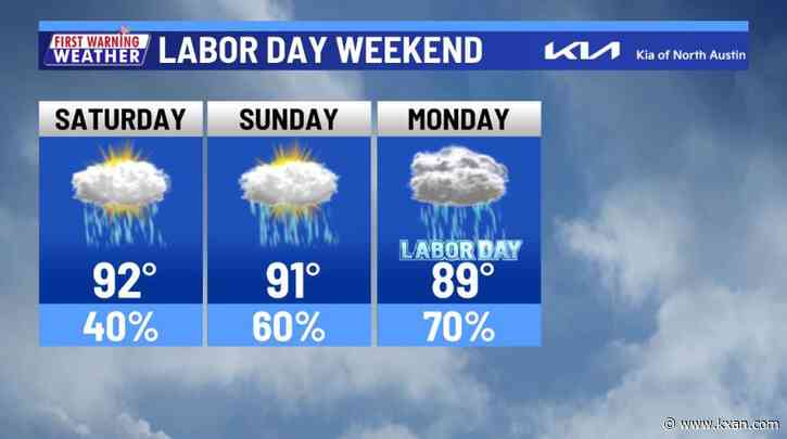 Few showers now, but rain chances ramp up by Sunday