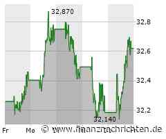 Shell verkauft Sinco-Pipeline und Colex-Terminal an Edgewater Midstream