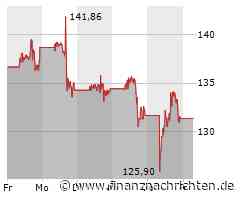 Advanced Micro Devices Aktie: Wachstumskurs trotz Herausforderungen