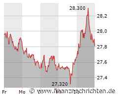 Bayer: Die finale Phase