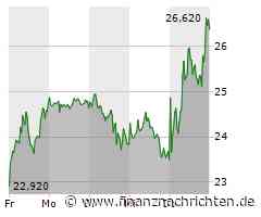 Märkte am Morgen: Delivery Hero, Thyssenkrupp, Nokia, Salesforce, HP, Ulta Beauty