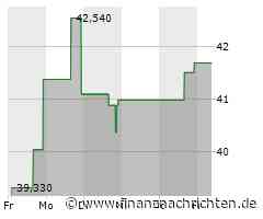Dividendenbekanntmachungen (30.08.2024)