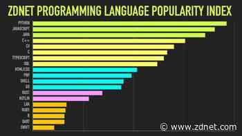Which programming languages are most popular now (and what does that even mean)?