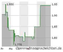 EQS-DD: NanoRepro AG: ASS GmbH, Kauf