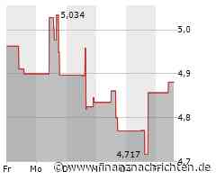 K92 Mining-Aktie mit Kursverlusten (4,881 €)