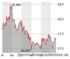Kaum Impulse für die Verbio-Aktie (17,32 €)