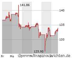 Im Schatten von Nvidia: Gelingt Arm Holdings und AMD die Trendwende?