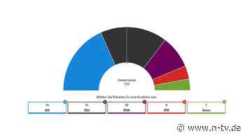 Wer mit wem in Dresden?: Was der Koalitionsrechner zu Sachsen sagt