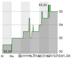 sino AG: Drittes Quartal mit Gewinn
