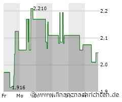 IsoEnergy kündigt Wechsel in der Geschäftsführung an