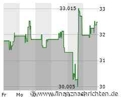 HP-Aktie: Kurs klettert leicht (32,4116 €)