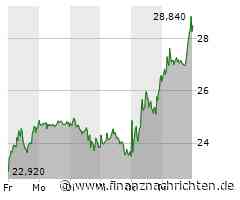 Mit gleich zwei angenehmen Überraschungen verwöhnt Delivery Hero die Anleger und die Aktie macht einen gewaltigen Sprung gen Norden