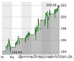 Nvidia-Aktie: JP Morgan rechnet mit anhaltender Nachfrage und hebt Kursziel an