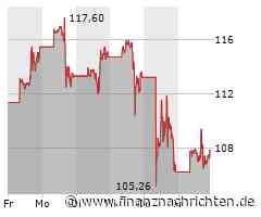 Nvidia-Aktie im Fokus: Kann der KI-Champion seine Erfolgsgeschichte fortsetzen?