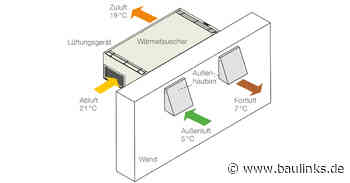 Dezentrale Lüftungsgeräte mit Wärmerückgewinnung von Tecalor