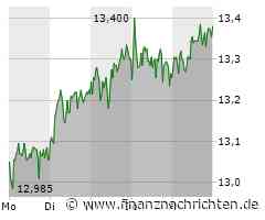 Deutsche Bank und Commerzbank: Ist nach dem Kursdebakel vor der Rally?