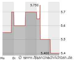 EQS-News: artnet AG: Jahresbericht 2023 der Artnet AG: Stabile Performance trotz schwierigem Marktumfeld