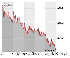 Cancom: Nächste Woche könnte die Entscheidung bringen!