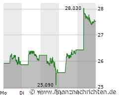 BYD Seal 06 GT: Vorverkauf gestartet - Neues E-Auto Modell