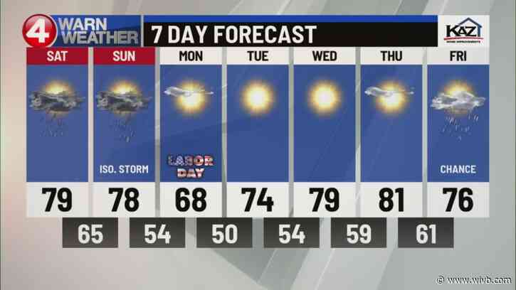 Rainy weekend leads to nice, sunny weather by Monday