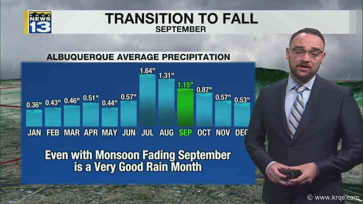 Drier weather sticks around